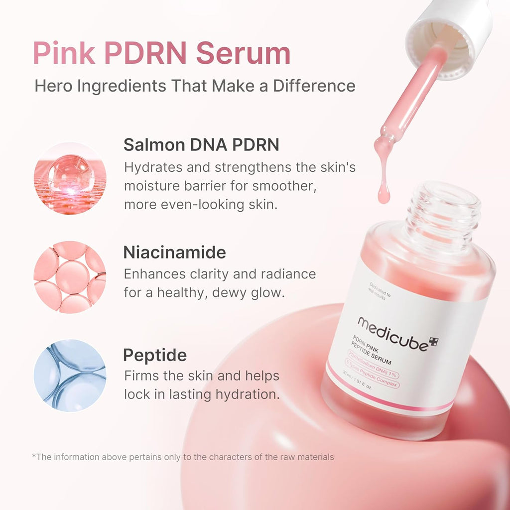 medicube Serum Con Péptido Rosa Salmon Dna Pdrn, Pink Glow Serum, Peptido, Niacinamida, Hidratante Y Reafirmante, 1.01 Fl.Oz. (1.01 Fl.Oz., Salmon Dna Pdrn)