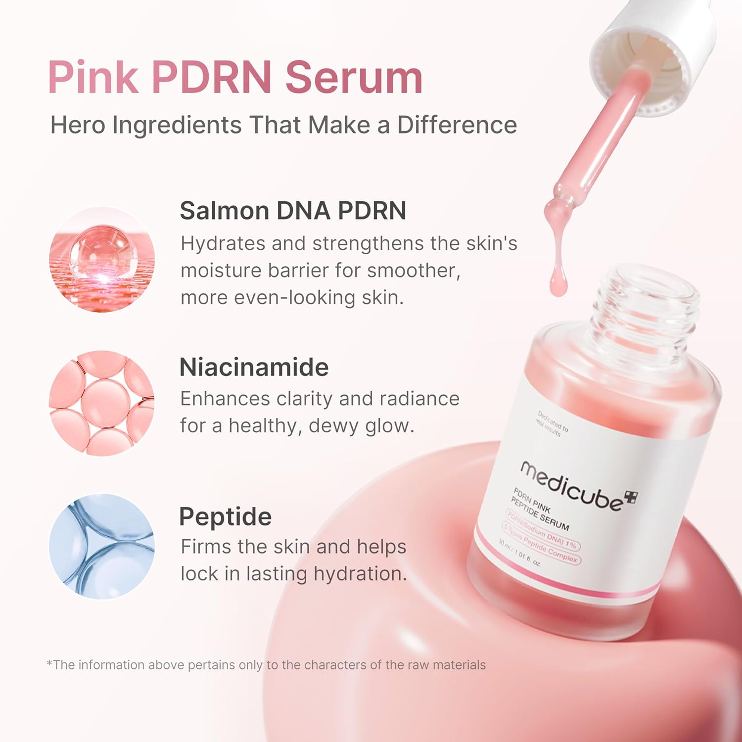 medicube Serum Con Péptido Rosa Salmon Dna Pdrn, Pink Glow Serum, Peptido, Niacinamida, Hidratante Y Reafirmante, 1.01 Fl.Oz. (1.01 Fl.Oz., Salmon Dna Pdrn)